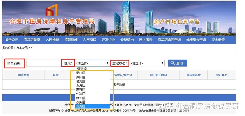 尚雅教育集团，一个故事的开始