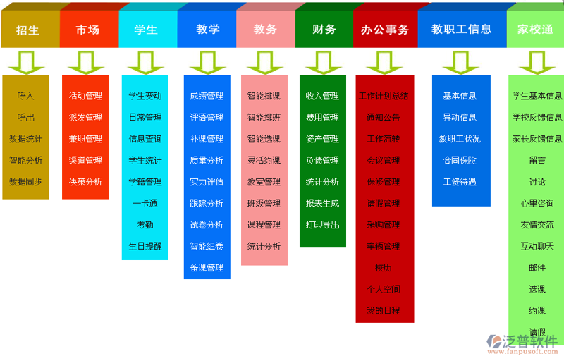 在21世纪的信息时代，教育科技（Education Technology, EdTech）已成为推动全球教育变革的关键力量。作为合肥尚雅教育科技有限公司，我们深知教育科技人才的重要性，他们是推动这一变革的基础性、战略性支撑。