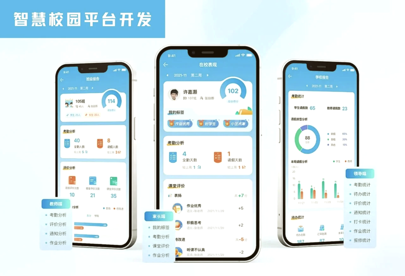 教育科技，未来的关键：为什么人才是基础性战略性的支撑
