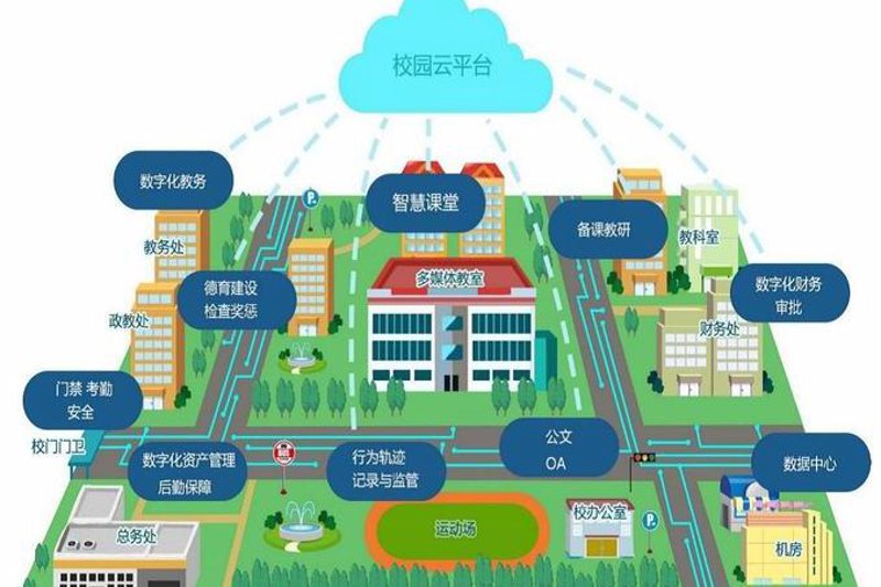 合肥尚雅教育:打造未来教育的首选平台